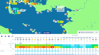 prévisions météo